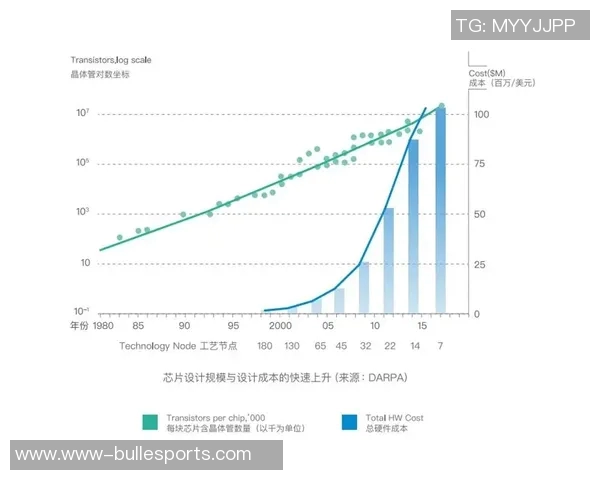 深度探讨李磊在CSGO中的成长与挑战人生轨迹