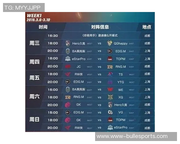 EDG在Major赛积分榜中以58分稳居第一展现强大实力实时新闻