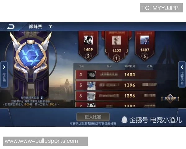 热议王者荣耀IG技术变革带来的新机遇与挑战分析实时新闻