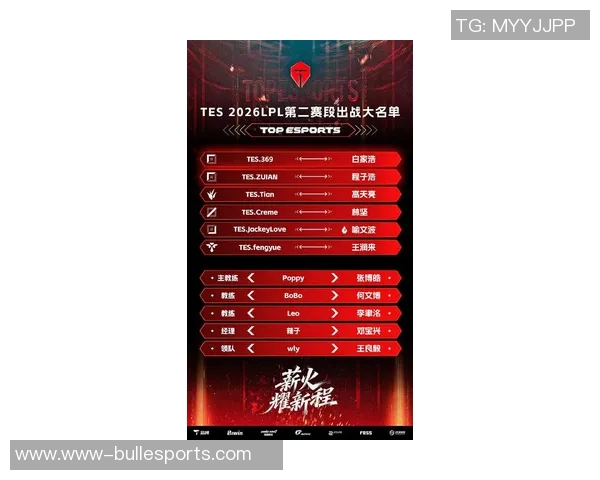 2026电竞新闻DOTA2灵活性排行榜最新出炉TES战队荣登第五名引发热议